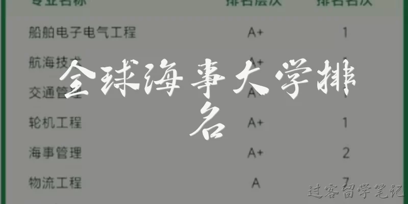 全球海事大学排名:全球海事大学排名是什么？