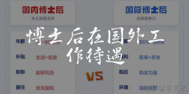 博士后在国外工作待遇:博士后在国外工作的平均薪资水平是多少？