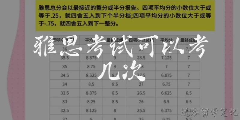 雅思考试可以考几次