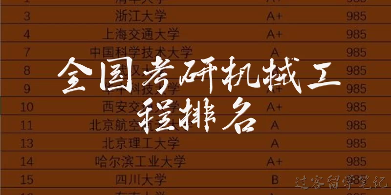 全国考研机械工程排名:全国考研机械工程专业排名中，哪些院校常年位居前列？