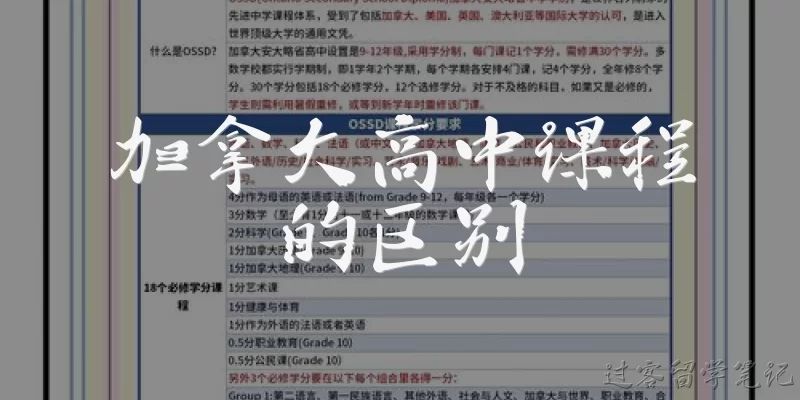 加拿大高中课程的区别:加拿大高中课程体系有哪些主要类型，它们之间有什么区别？