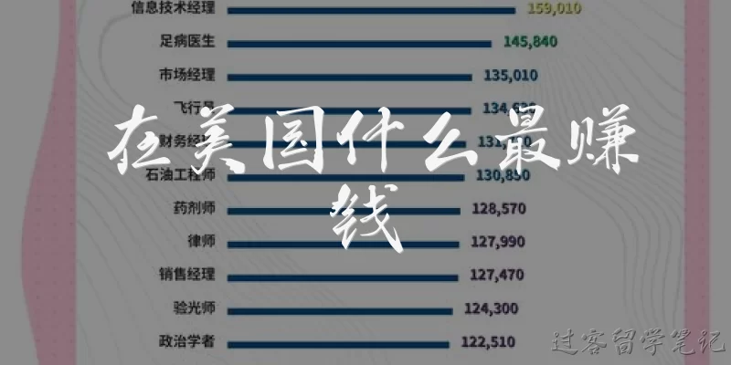 在美国什么最赚钱