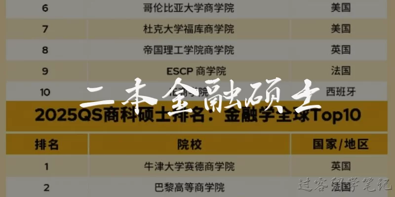 二本金融硕士:二本金融硕士就业前景如何？