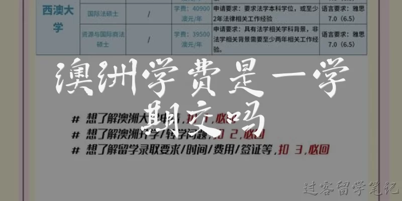 澳洲学费是一学期交吗