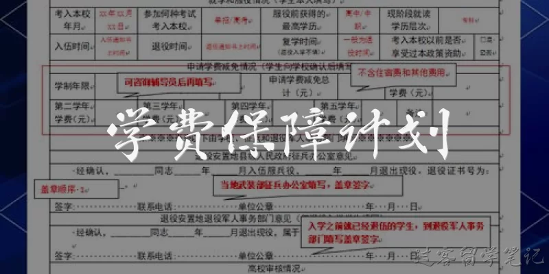 学费保障计划