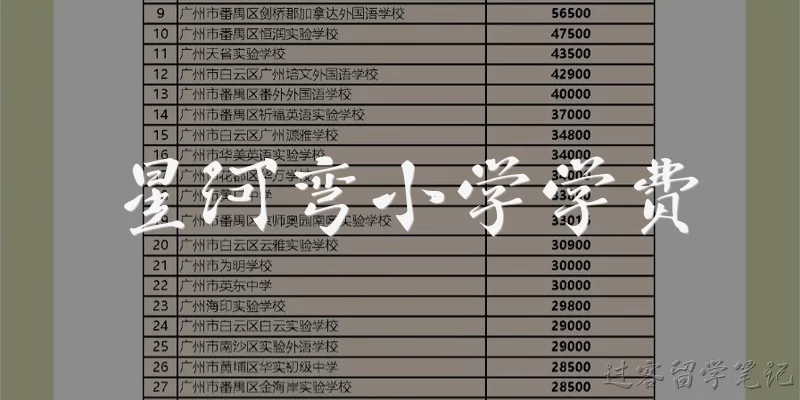 星河弯小学学费:星河弯小学的学费是多少?