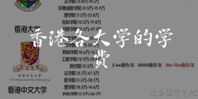 香港各大学的学费:香港大学本科课程的学费大概是多少？